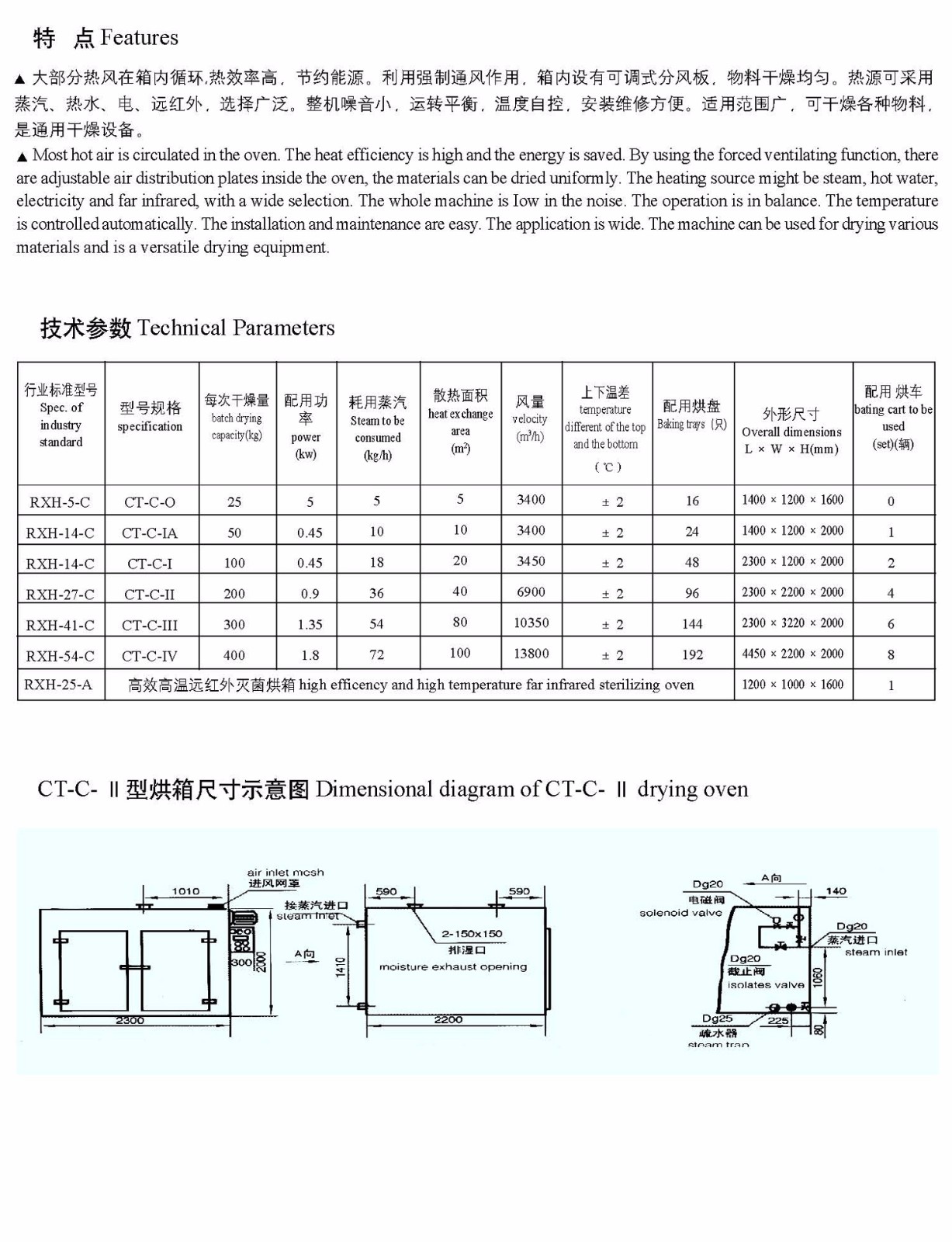 CT-C系列熱風(fēng)循環(huán)烘箱