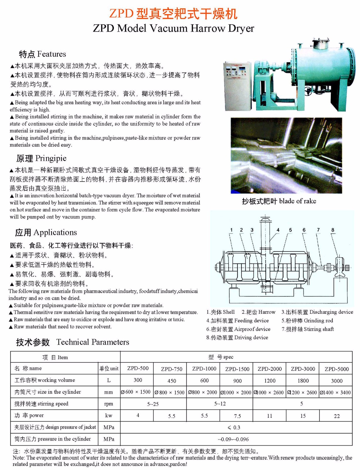 ZPD型真空耙式干燥機(jī)