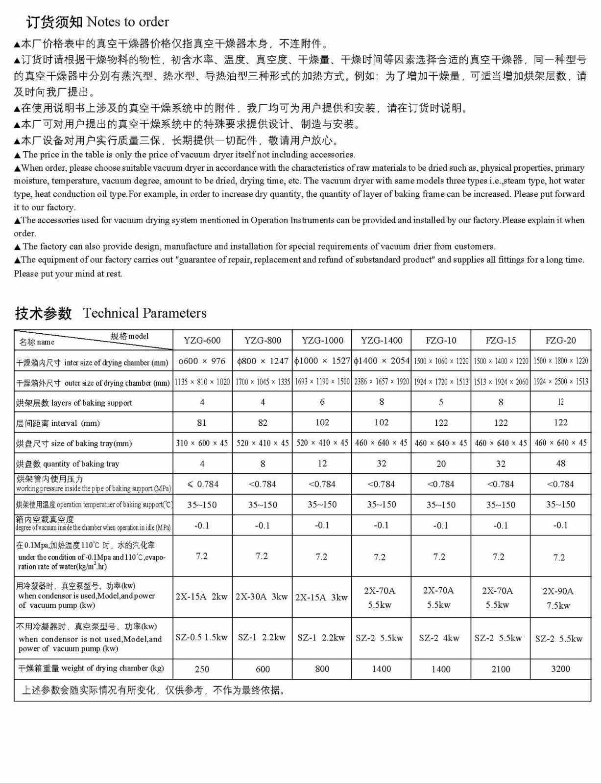 YZG(圓)FZG(方)型真空干燥機(jī)