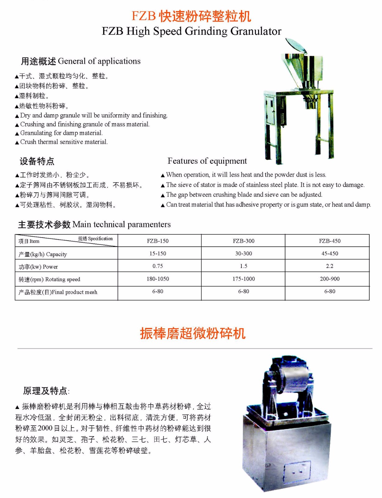 FZB快速粉碎整粒機(jī)