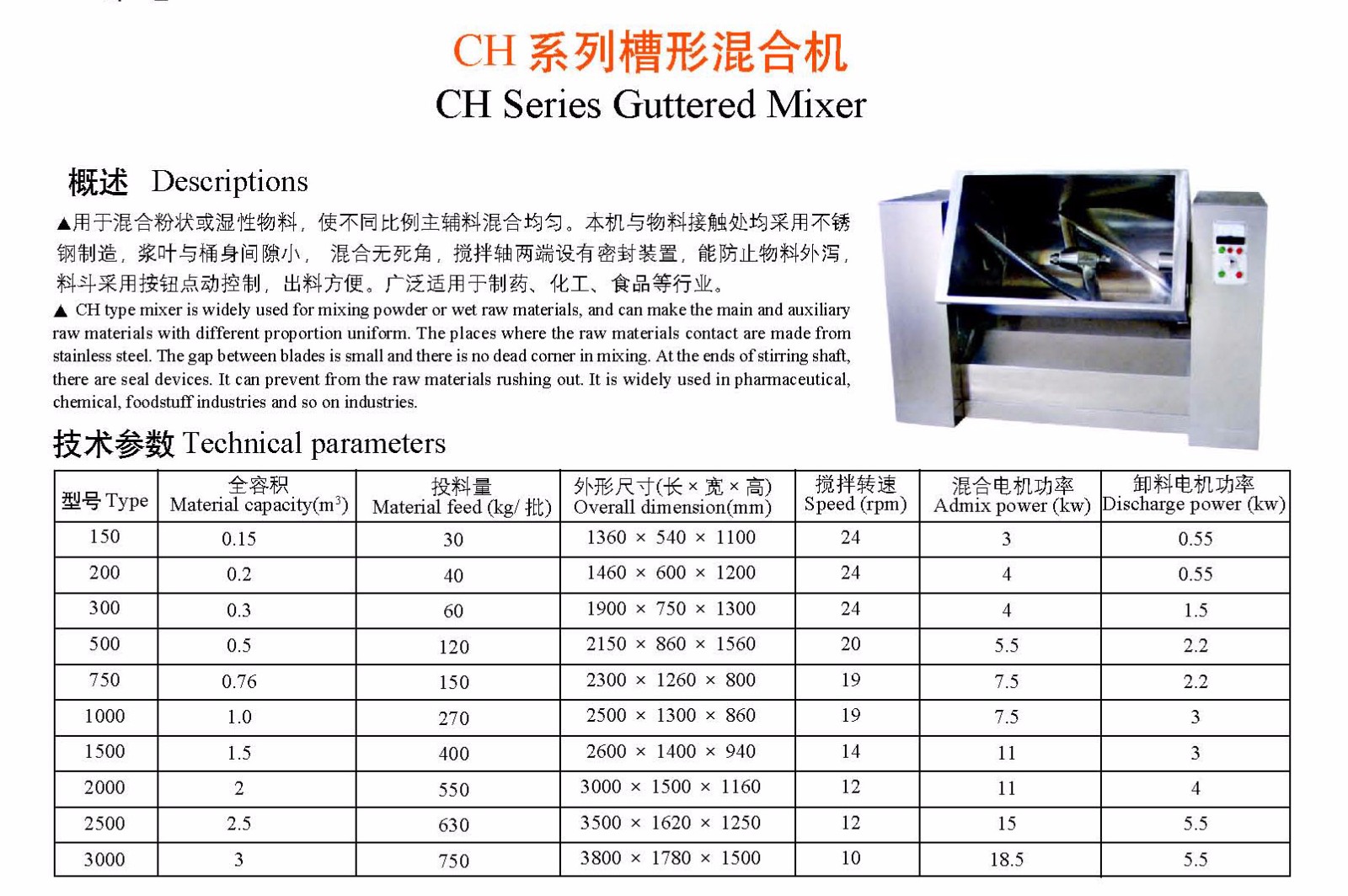 GH系列曹形混合機(jī)