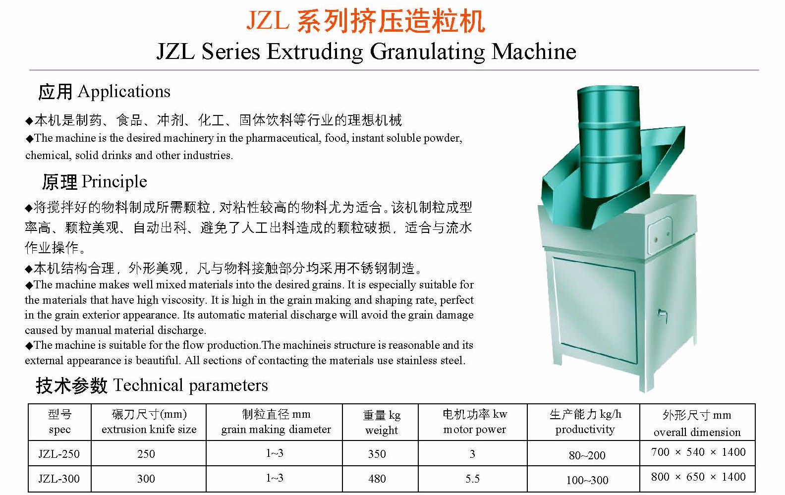 JZL系列擠壓造粒機(jī)